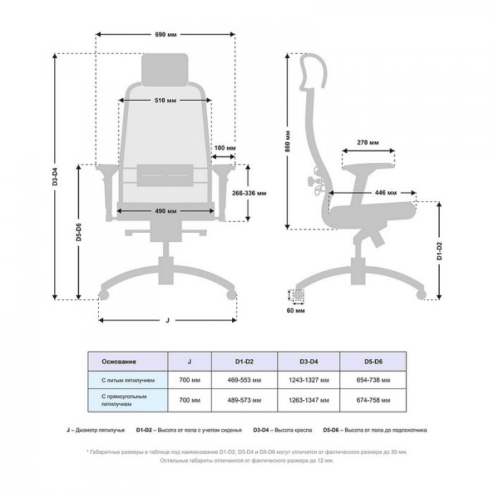 Кресло руководителя SAMURAI SL-3.041 MPES - вид 5